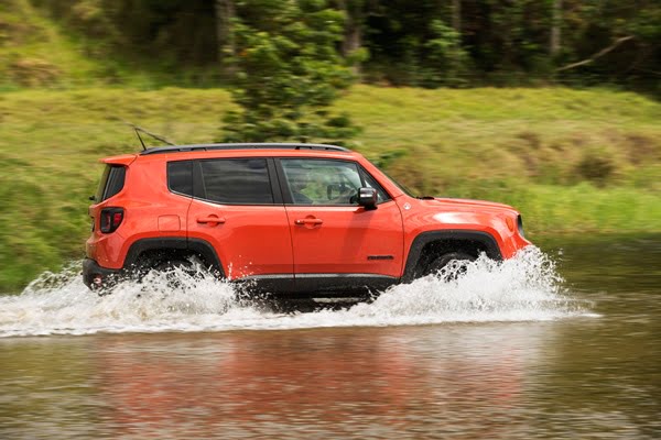 Jeep Renegade Trailhawk 