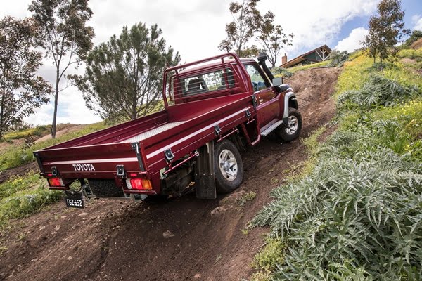 2016 Toyota LandCruiser 70 Series