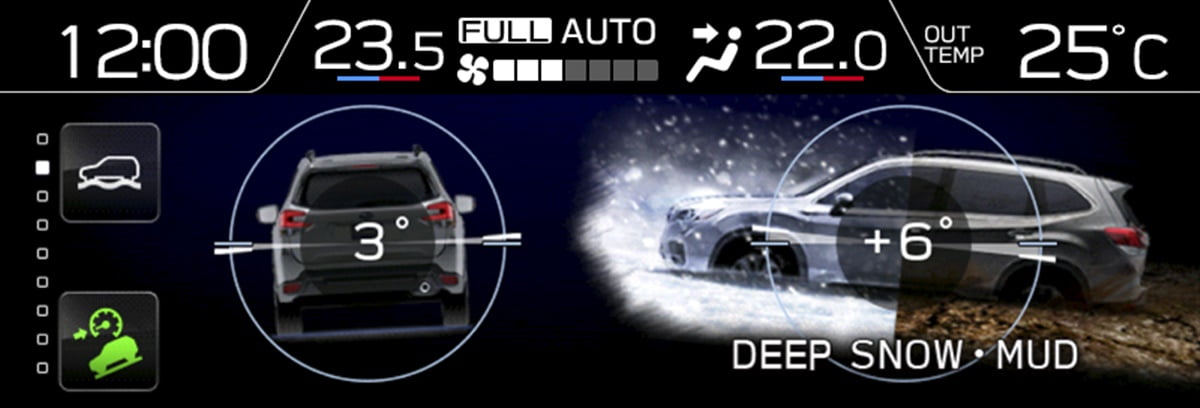 MY19 Subaru Forester Multi-Function Display