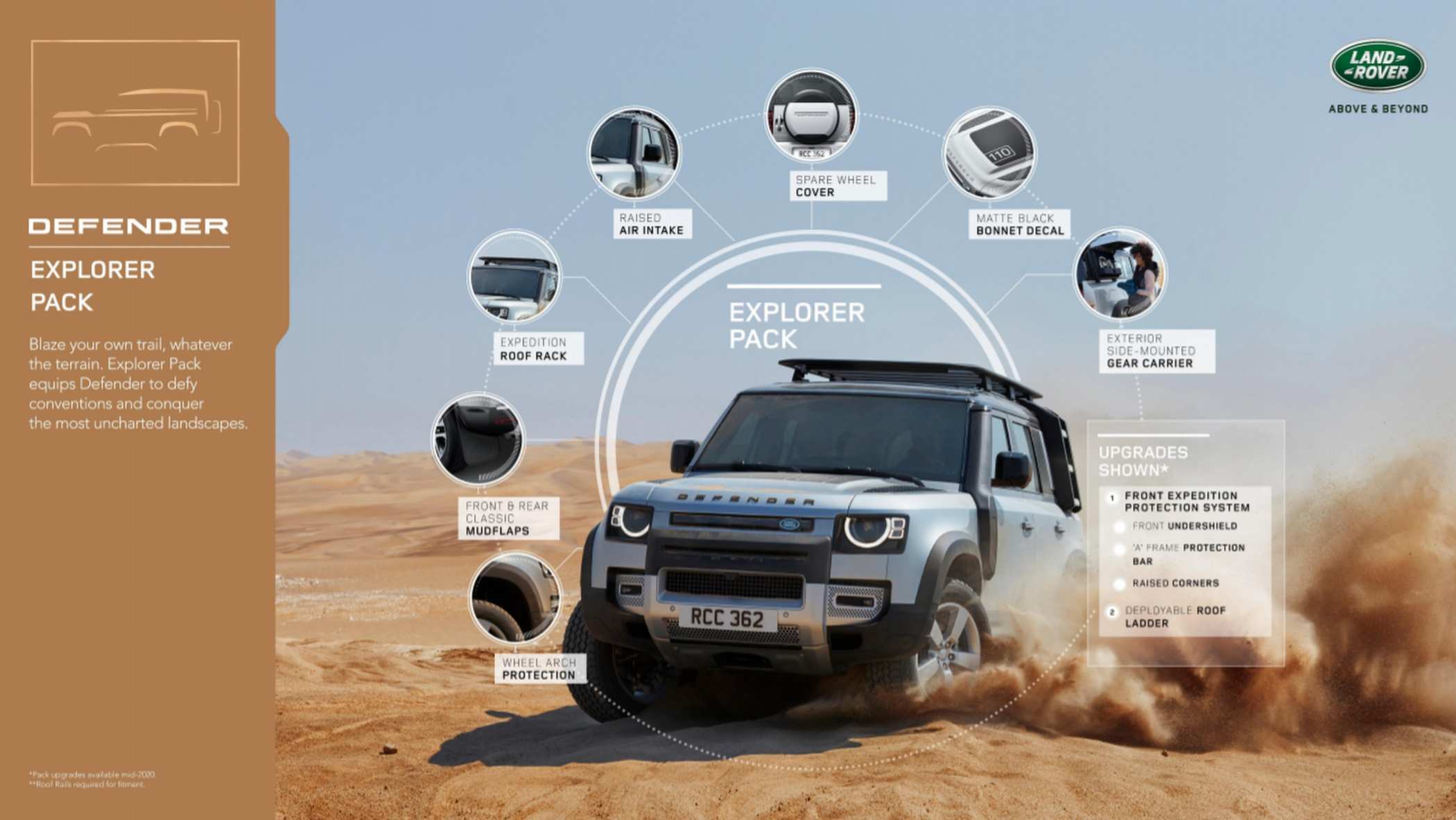 2020 Land Rover Defender 