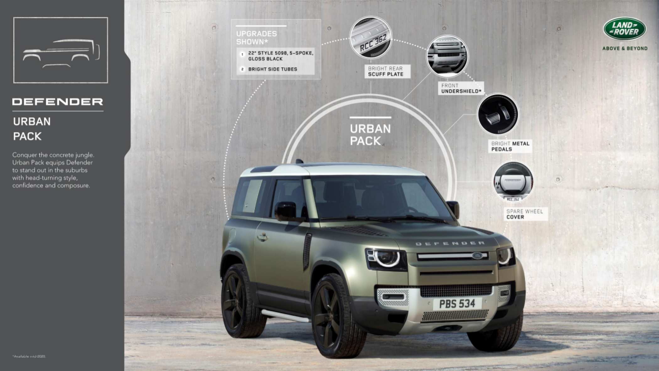 2020 Land Rover Defender 