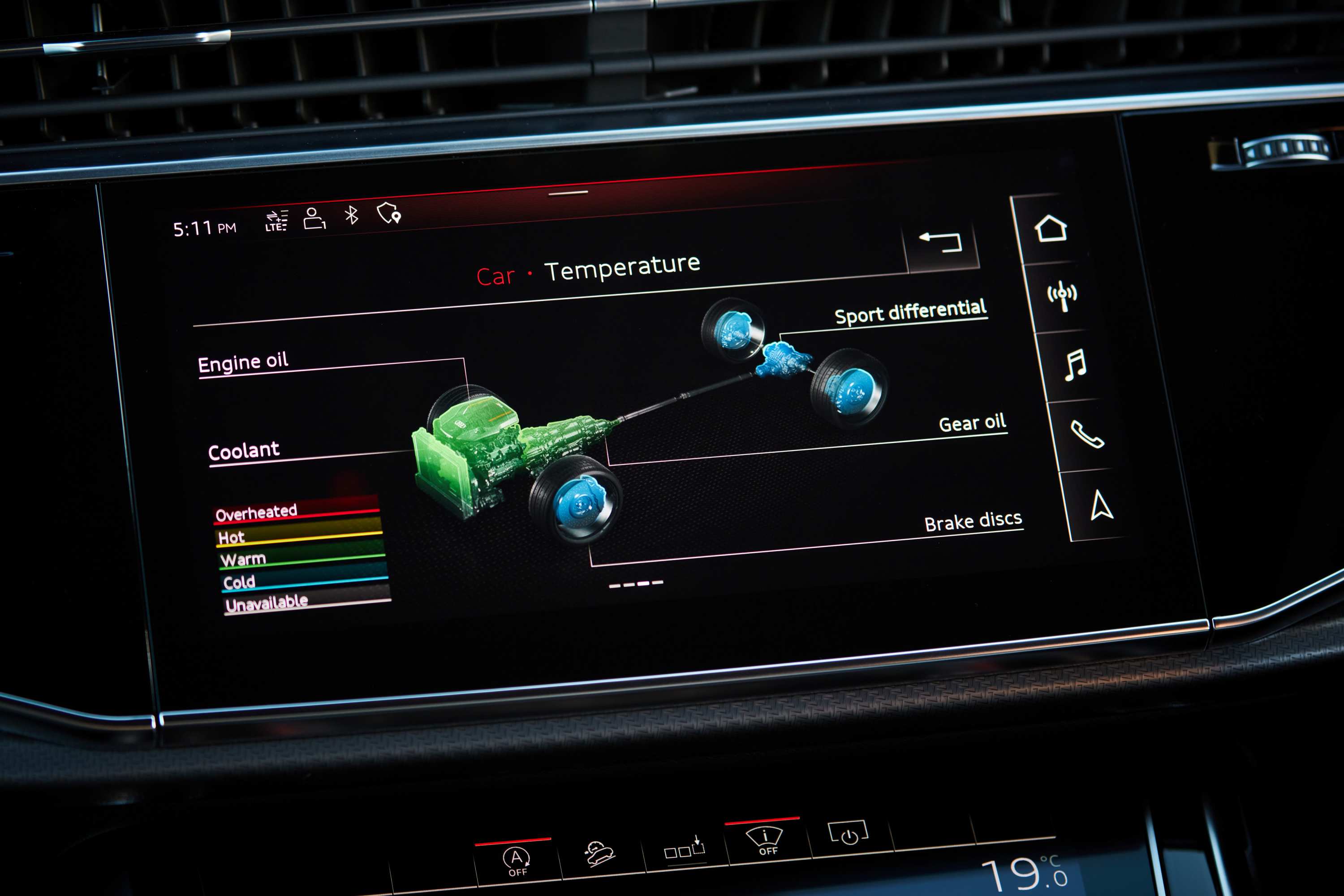 RS Q8 with a thundering 441kW/800Nm 4.0-litre twin-turbo TFSI V8 engine