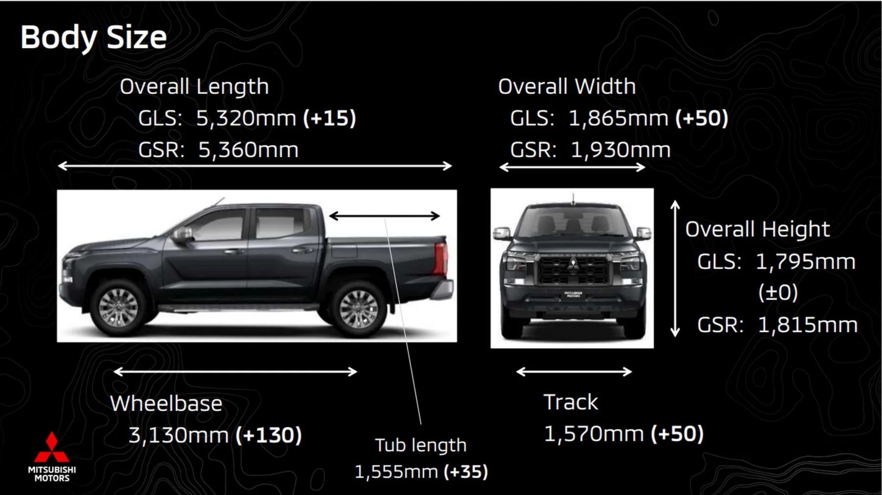 2024 Mitsubishi Triton chassis dimensions 1