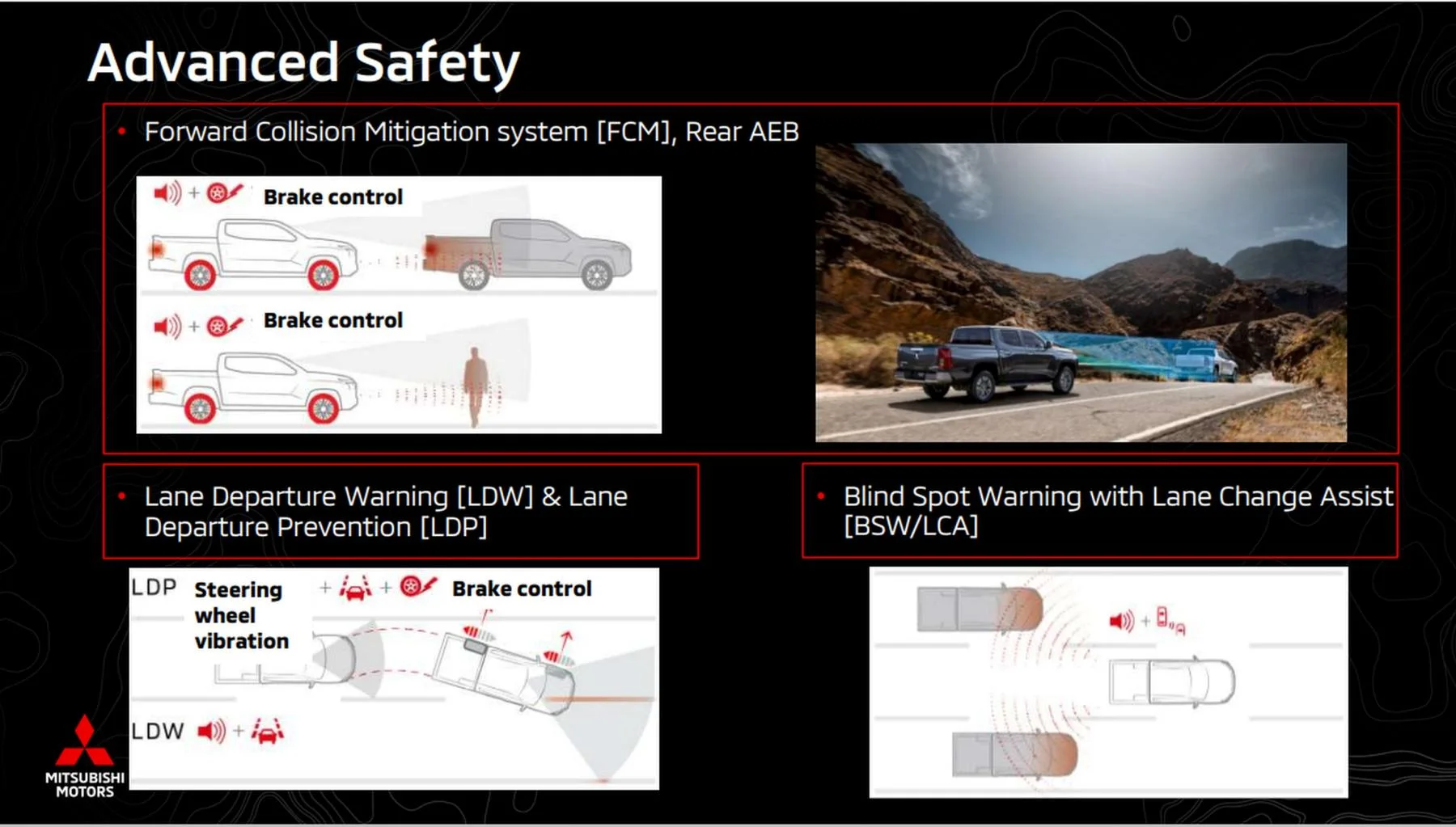 2024 Mitsubishi Triton 4WD Ute safety features 