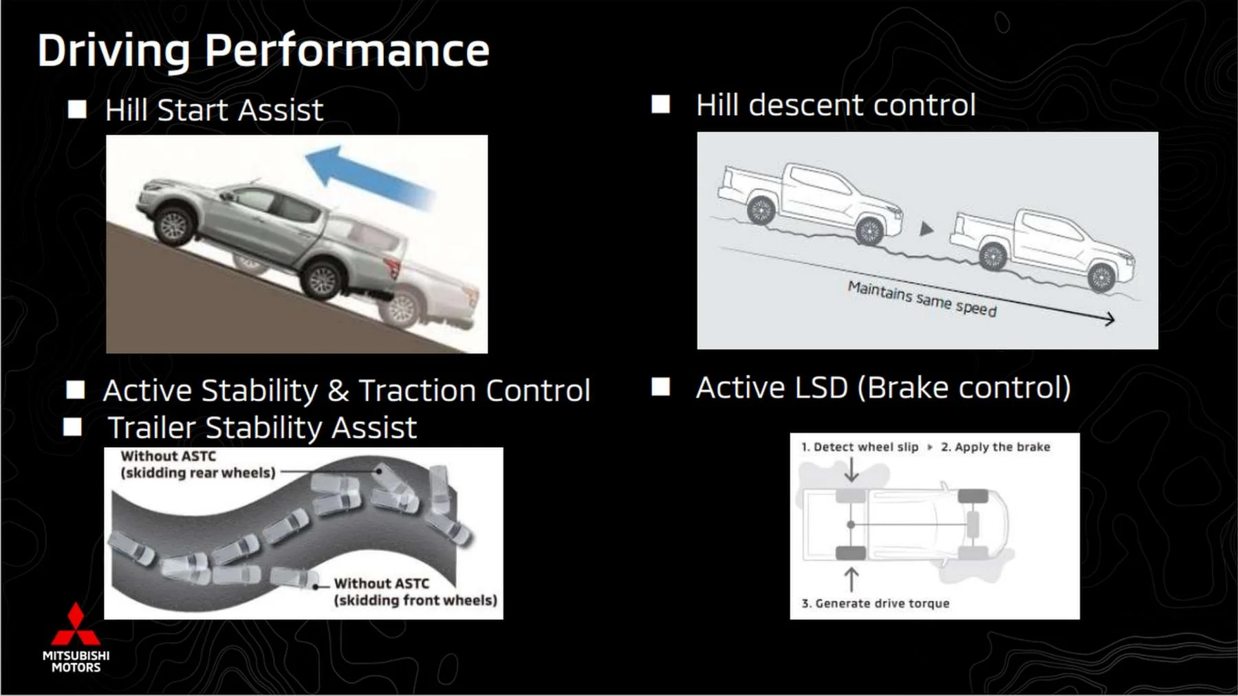 2024 Mitsubishi Triton 4WD Ute safety features 