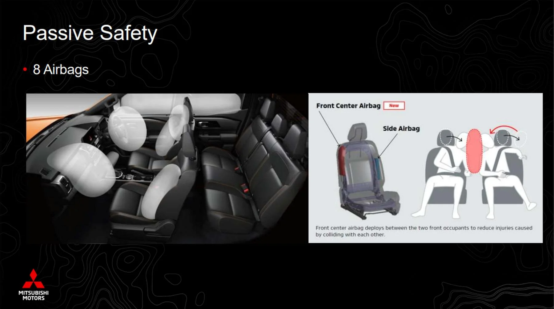 2024 Mitsubishi Triton 4WD Ute safety features 